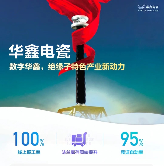 「旗艦標桿」華鑫電瓷：數字華鑫，絕緣子特色產業新動力